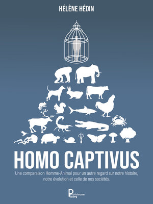 cover image of HOMO CAPTIVUS